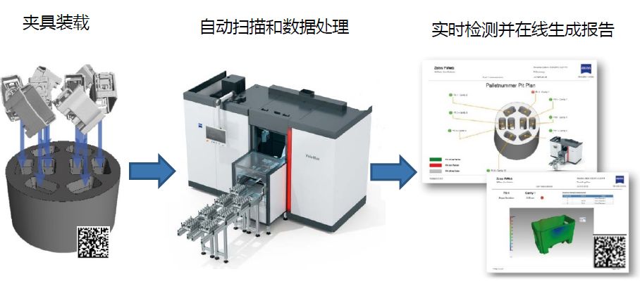 北京北京蔡司北京工业CT